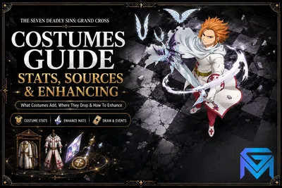 The Seven Deadly Sins: Grand Cross 7DS Grand Cross Costumes Guide: Stats, Sources & E news image