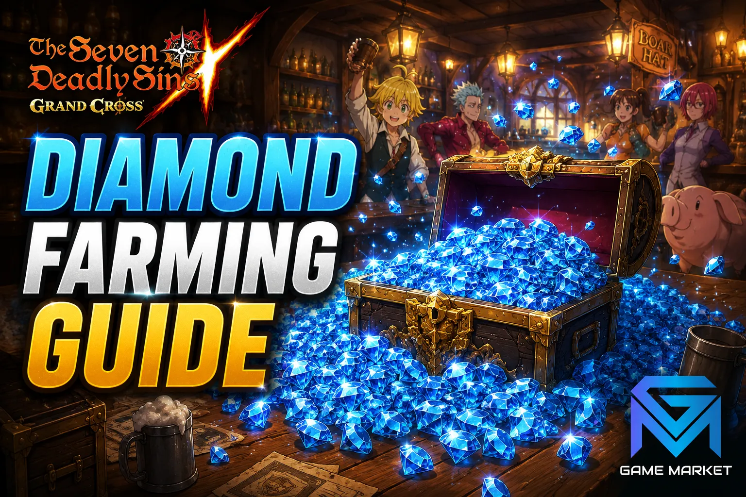 The Seven Deadly Sins: Grand Cross 7DS Grand Cross Diamond Farming Guide 2026: Every news image