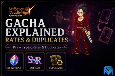 The Seven Deadly Sins: Grand Cross 7DS Grand Cross Gacha Explained: Draw Types, Rates news image
