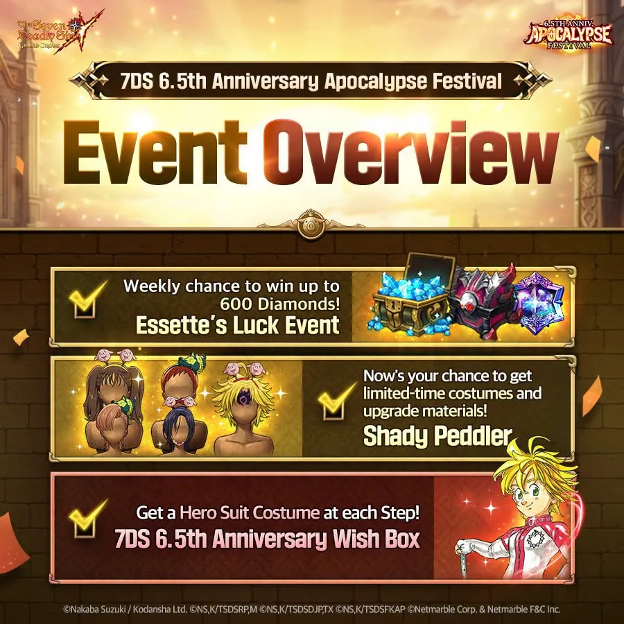 Event Overview