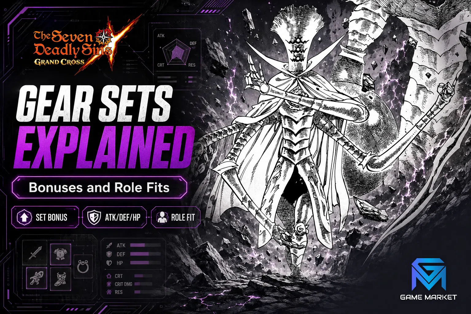 The Seven Deadly Sins: Grand Cross 7DS Grand Cross Gear Sets Explained: Bonuses and R news image