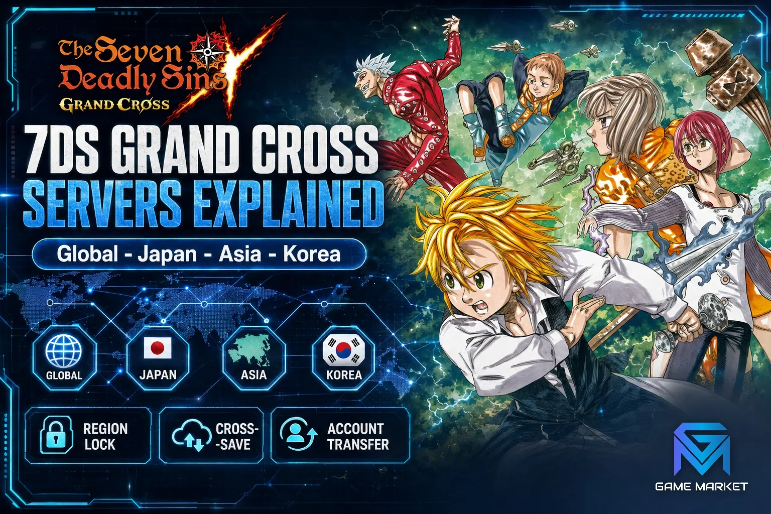 The Seven Deadly Sins: Grand Cross 7DS Grand Cross Servers Explained: Global, Japan, news image