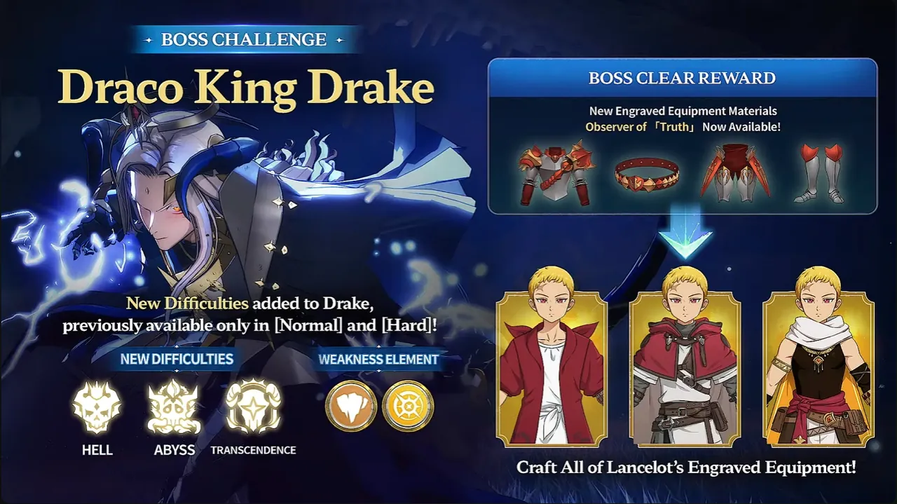 7DS Origin 2.2 Update Guide: Lancelot, Chaos Keys and Free SSR Hero