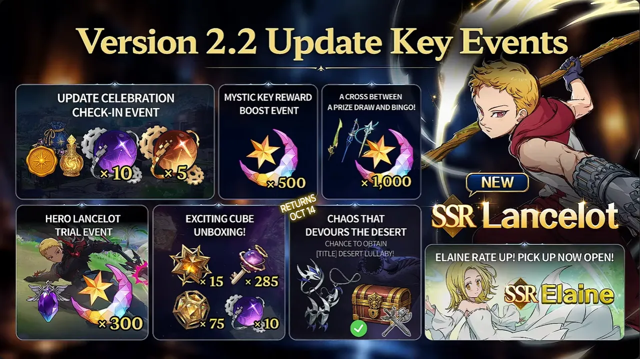 7DS Origin 2.2 Update Guide: Lancelot, Chaos Keys and Free SSR Hero