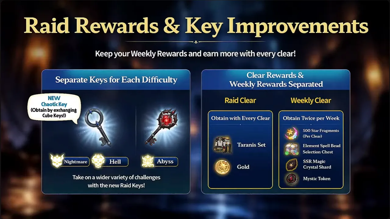 7DS Origin 2.2 Update Guide: Lancelot, Chaos Keys and Free SSR Hero