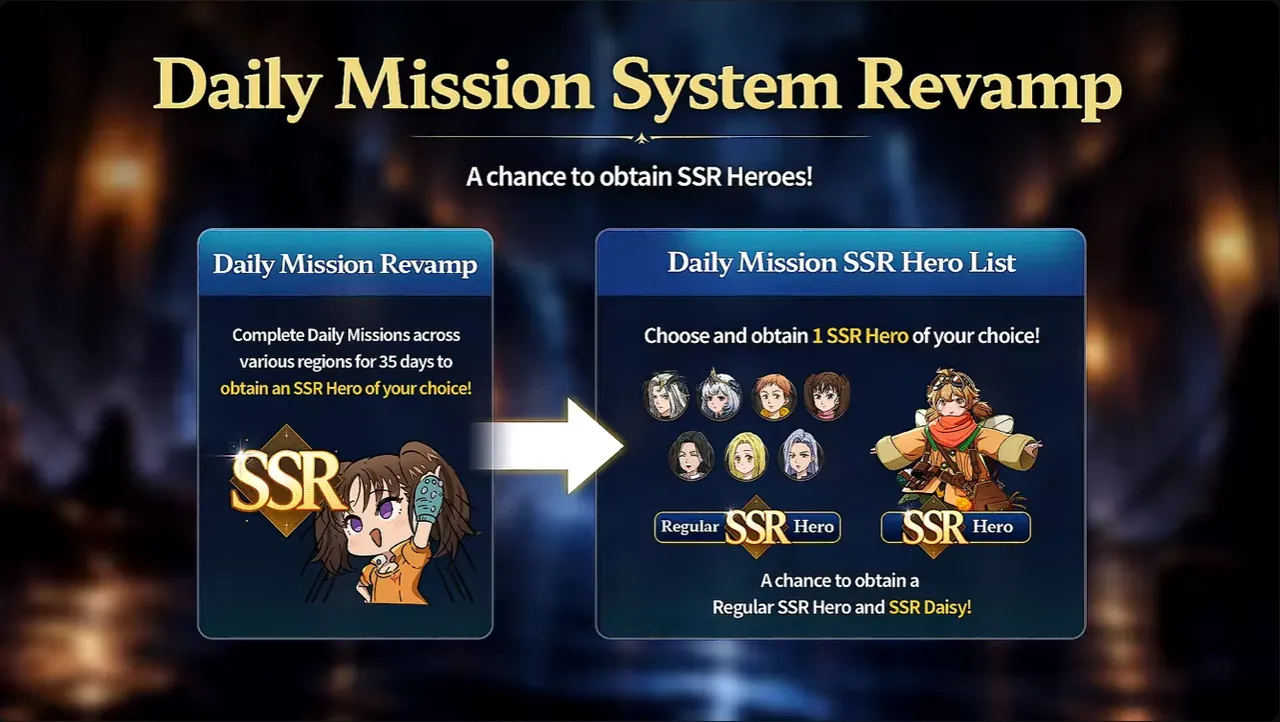 7DS Origin 2.2 Update Guide: Lancelot, Chaos Keys and Free SSR Hero