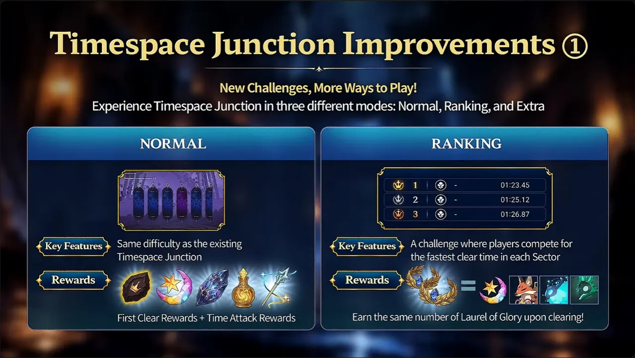 7DS Origin 2.2 Update Guide: Lancelot, Chaos Keys and Free SSR Hero