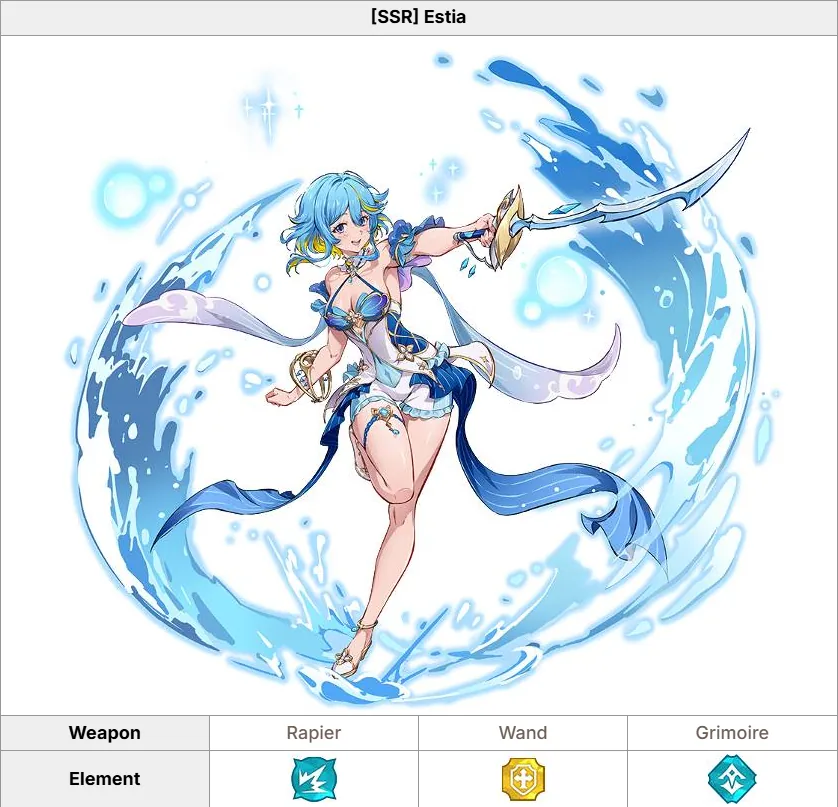 Estia Kit