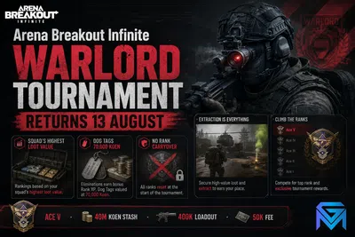 Arena Breakout: Infinite Arena Breakout Infinite Warlord Tournament Returns news image