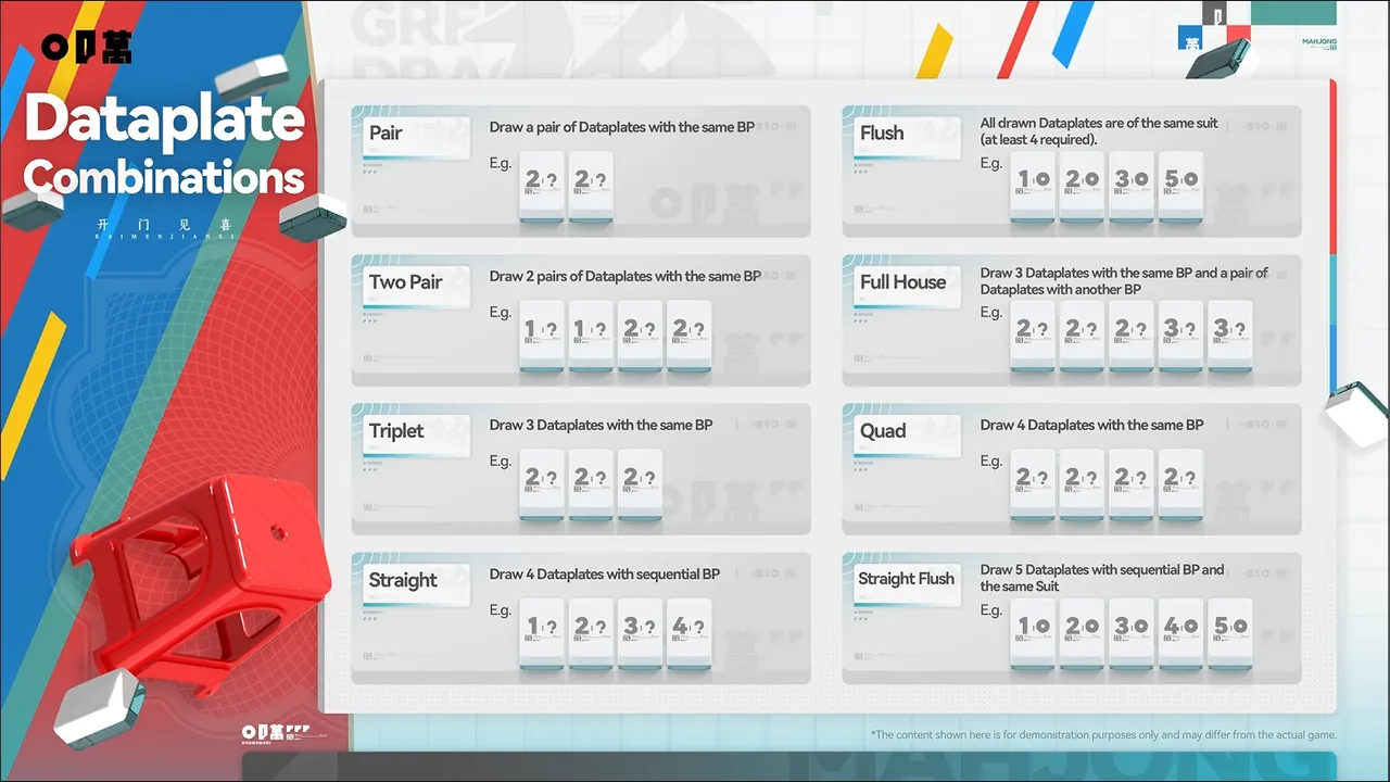 Dataplates Combination