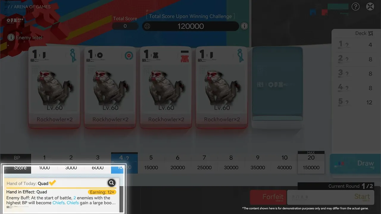 Arena of Games Hand of Today 
