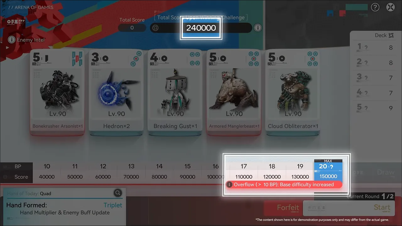 Arena of Games Draw Dataplates