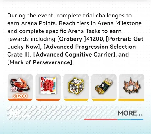 Arena of Games Rewards
