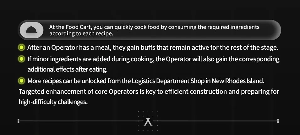 Food Cart and Meals