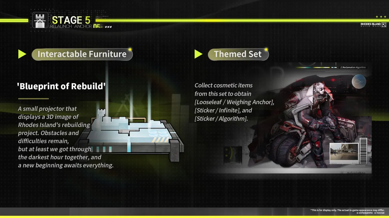 Stage 5: Interactable Furniture "Blueprint of Rebuild"