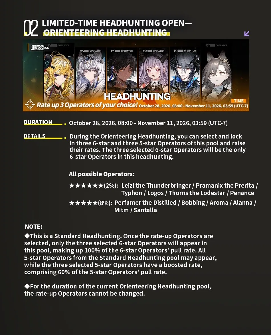 Limited Time Headhunting Open - Orienteering Headhunting