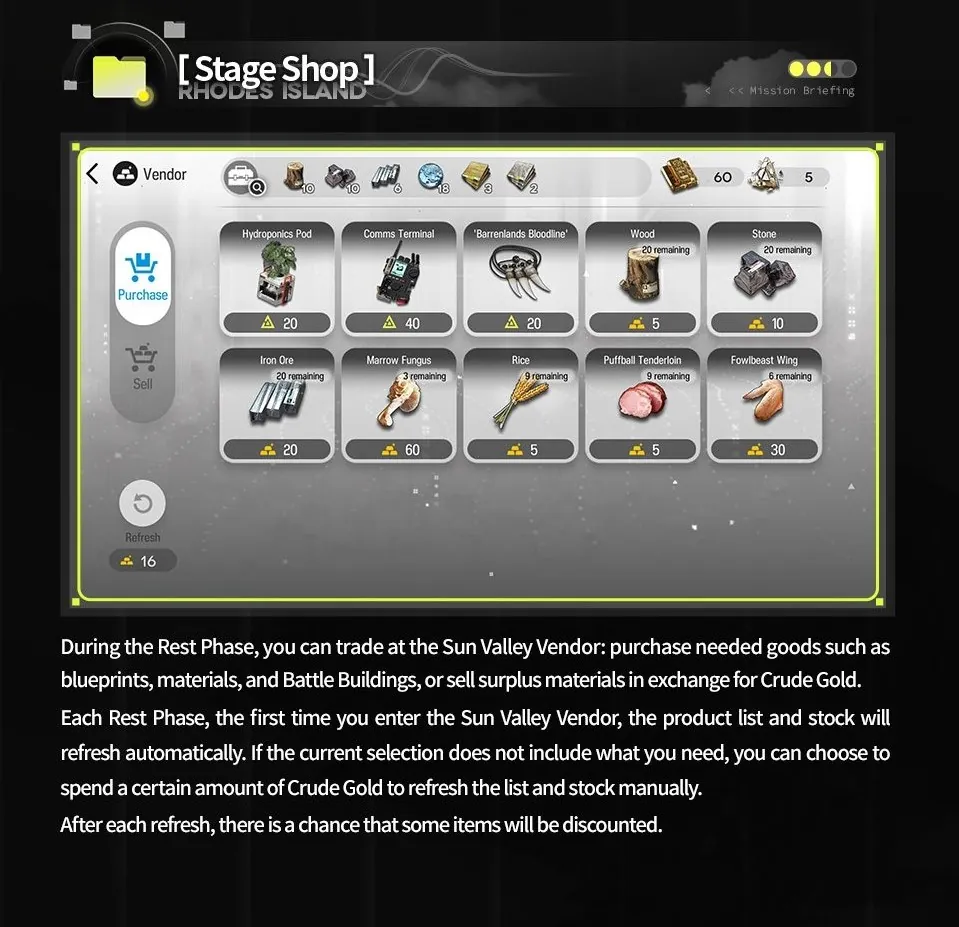 Stage Shop