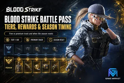 Blood Strike Blood Strike Battle Pass Explained: Tiers, Rewards news image