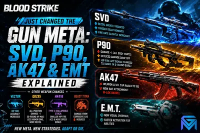 Blood Strike Blood Strike Just Changed the Gun Meta: SVD, P90,  news image