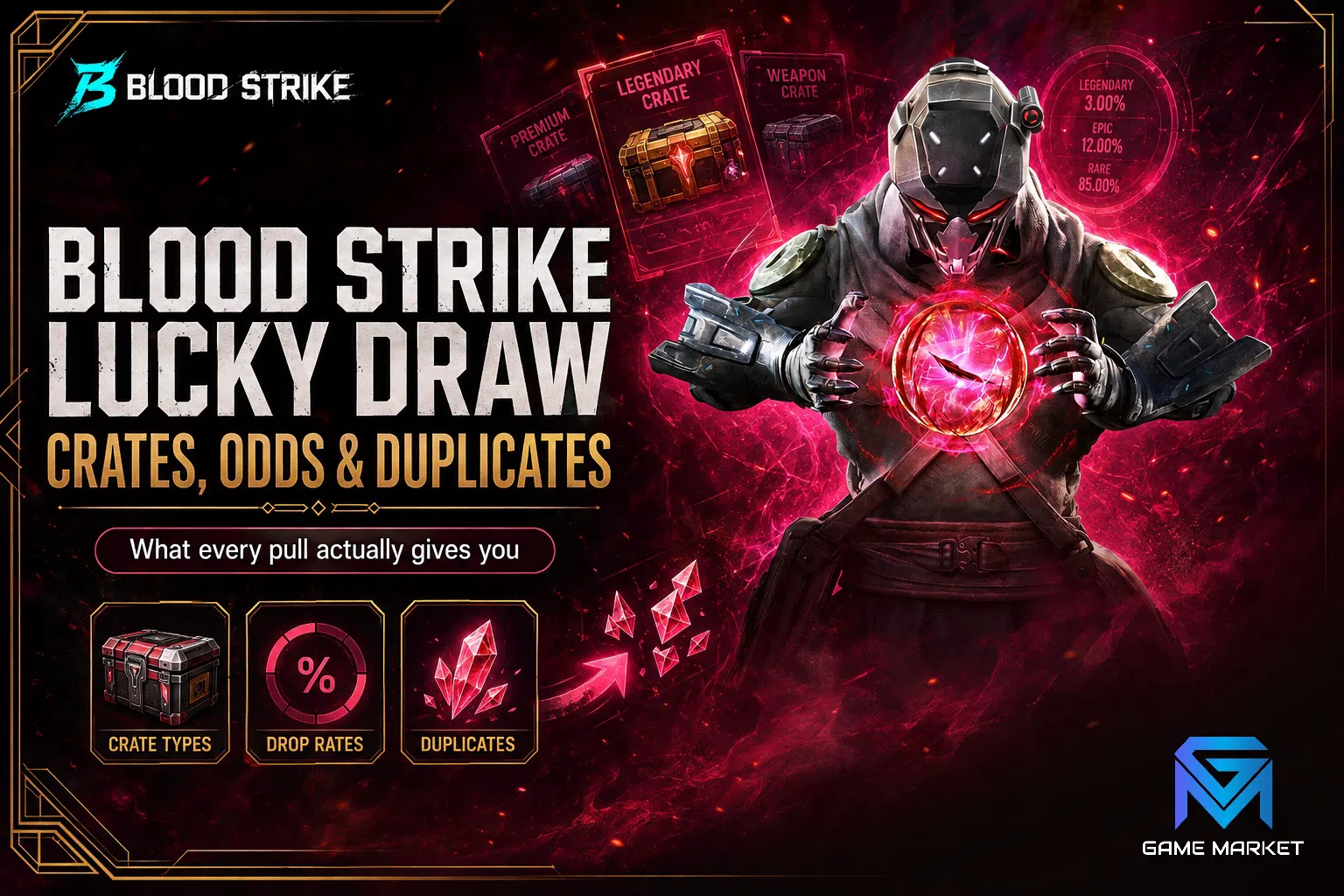 Blood Strike Blood Strike Lucky Draw Explained: Crates, Odds & news image