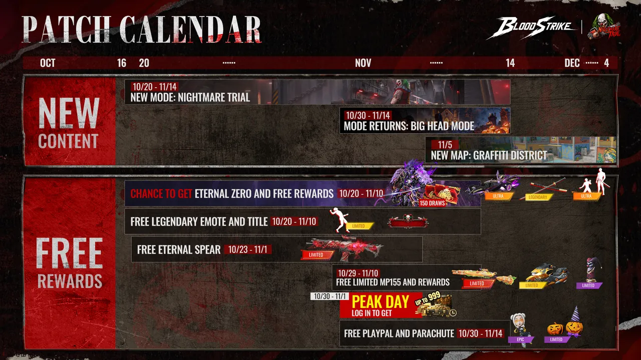 Blood Strike Nightmare Trial: Halloween Calendar and Free Rewards