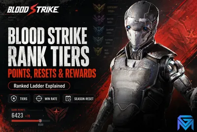 Blood Strike Blood Strike Rank Tiers Explained: Points, Resets  news image