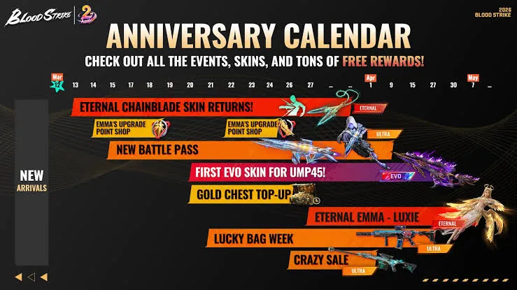 Blood Strike Rewards System Explained: What You Earn and Where