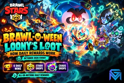 Brawl Stars Brawl Stars Brawl-O-Ween Loony's Loot: How Daily R news image