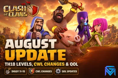 Clash of Clans Clash of Clans August Update: TH18 Levels, CWL Cha news image