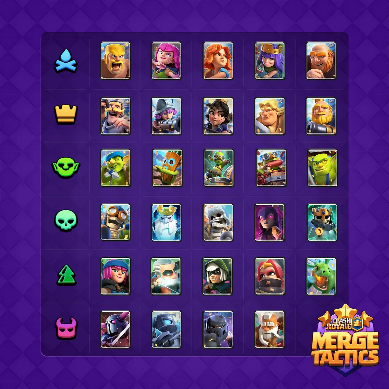Clash Royale Merge Tactics October Update: Supers, Elixir & Balance 