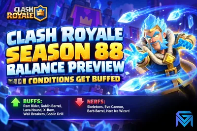 Clash Royale Clash Royale Season 88 Balance Preview: Buffs for  news image