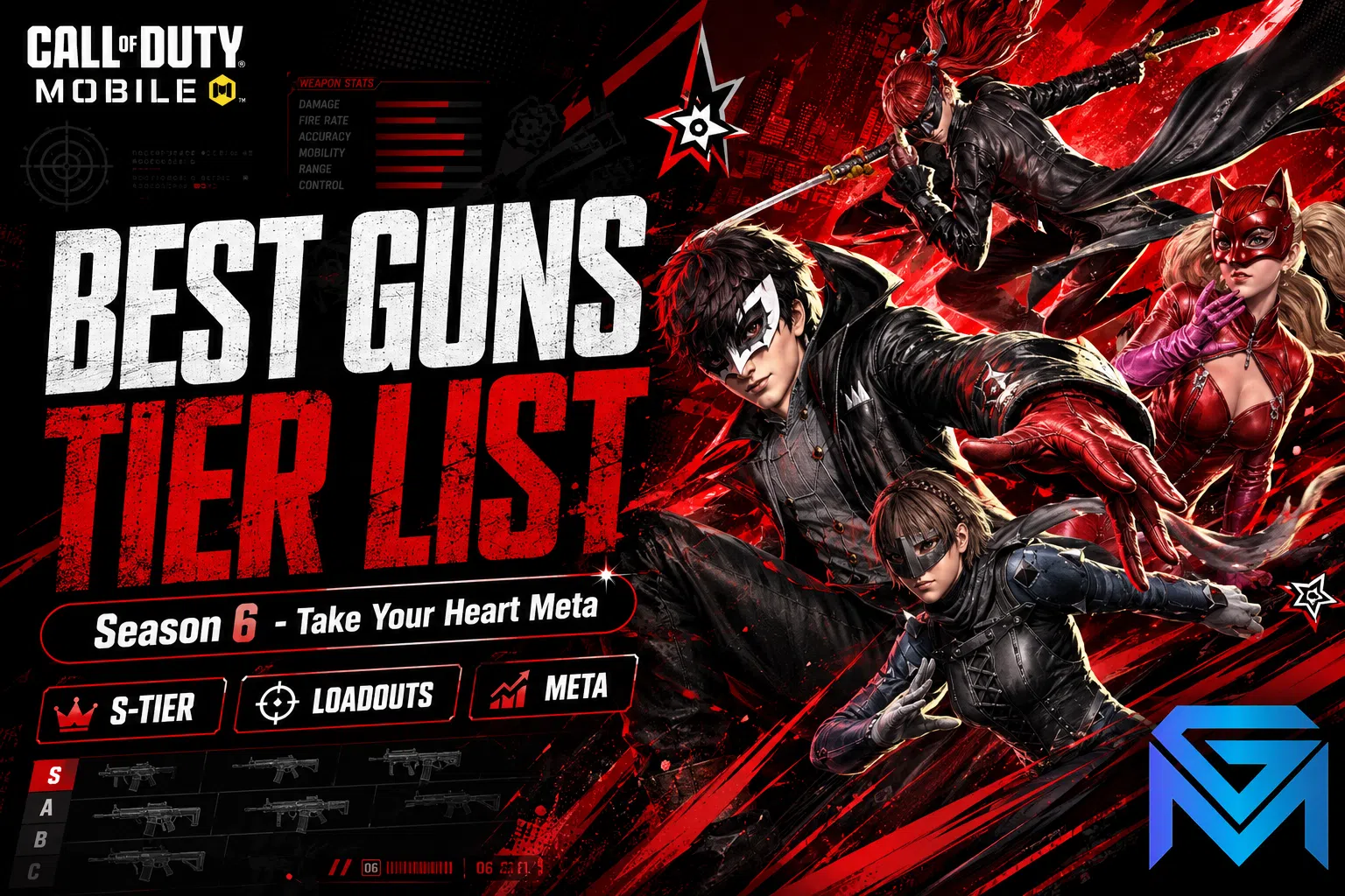 Call of Duty: Mobile CODM Season 6 Best Guns Tier List & Loadouts (Take news image