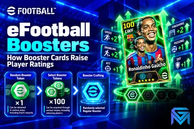 eFootball eFootball Boosters: How Booster Cards Raise Player news image