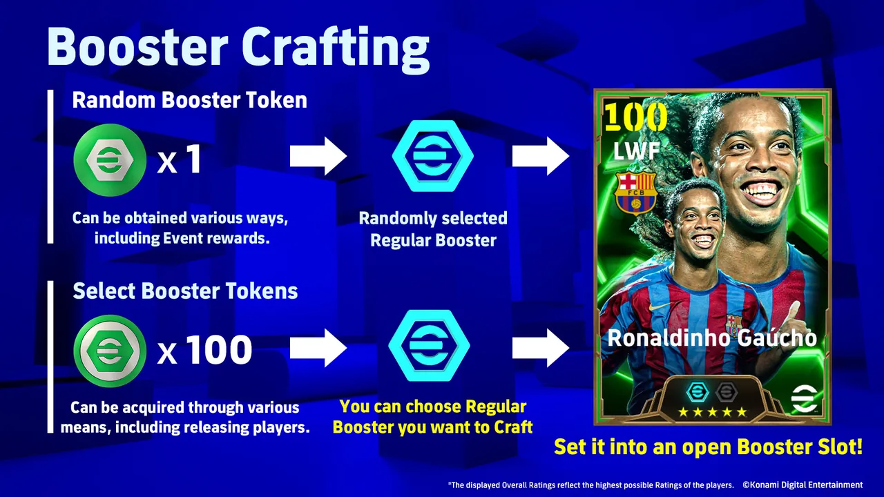 eFootball Boosters: How Booster Cards Raise Player Ratings