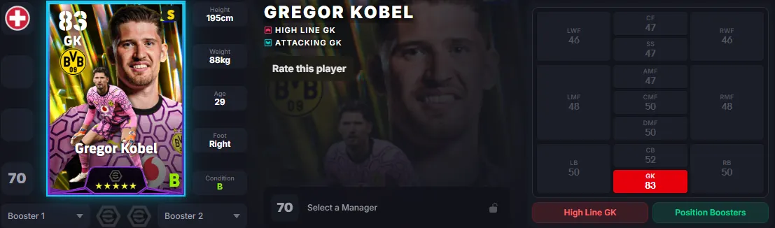 Borussia Dortmund 26–27 Club Pack Gregor Kobel Card
