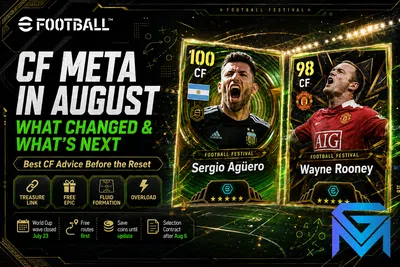 eFootball eFootball CF Meta in August: What Changed and What news image