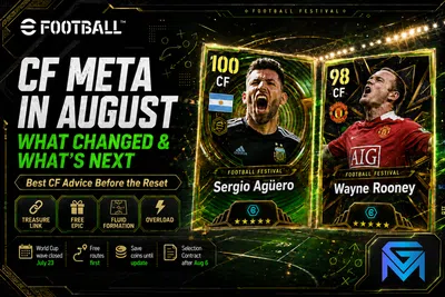 eFootball eFootball CF Meta in August: What Changed and What news image