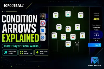eFootball eFootball Condition Arrows Explained: How Player F news image