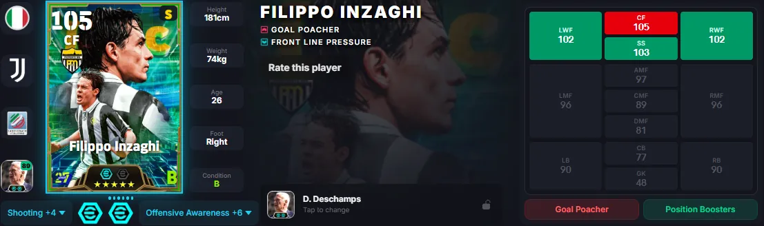 Epic Italian League Attackers Filippo Inzaghi Card