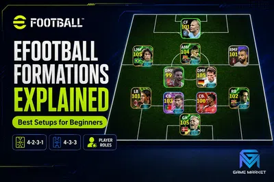 eFootball eFootball Formations Explained: Best Setups for Be news image