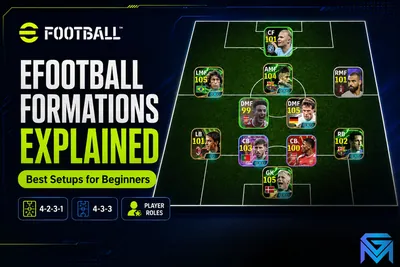 eFootball eFootball Formations Explained: Best Setups for Be news image