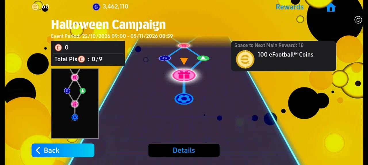 Halloween Campaign Choose Your Path