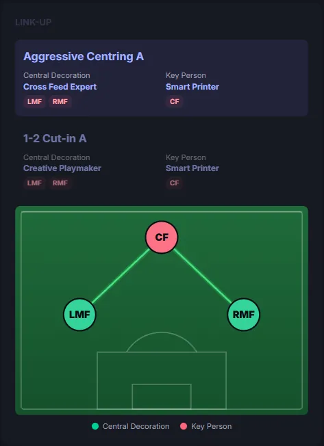 eFootball Inter Milan 26-27 Pack: Is Chivu Worth 1,500 Coins?
