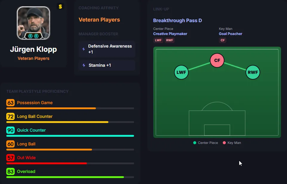 eFootball Klopp 18-19 Manager Pack: Link-Up Plays & Best Roles