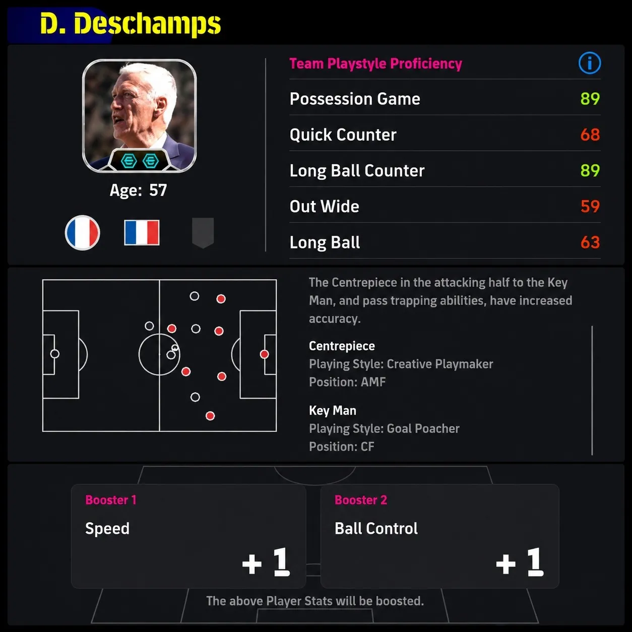 eFootball Managers Guide: Coaching Affinity and How to Pick One