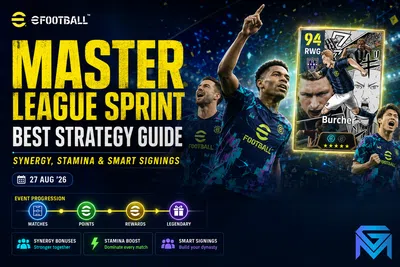 eFootball eFootball Master League Sprint 27 Aug ’26: Best St news image
