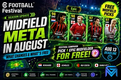 eFootball eFootball Midfield Meta in August: What Changes an news image