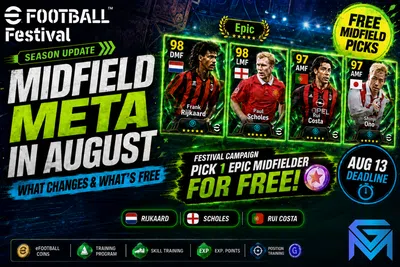 eFootball eFootball Midfield Meta in August: What Changes an news image