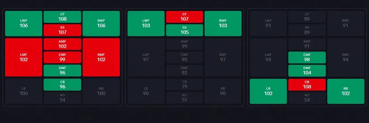 eFootball Netherlands Epic: Gullit, Van Basten & Rijkaard Guide