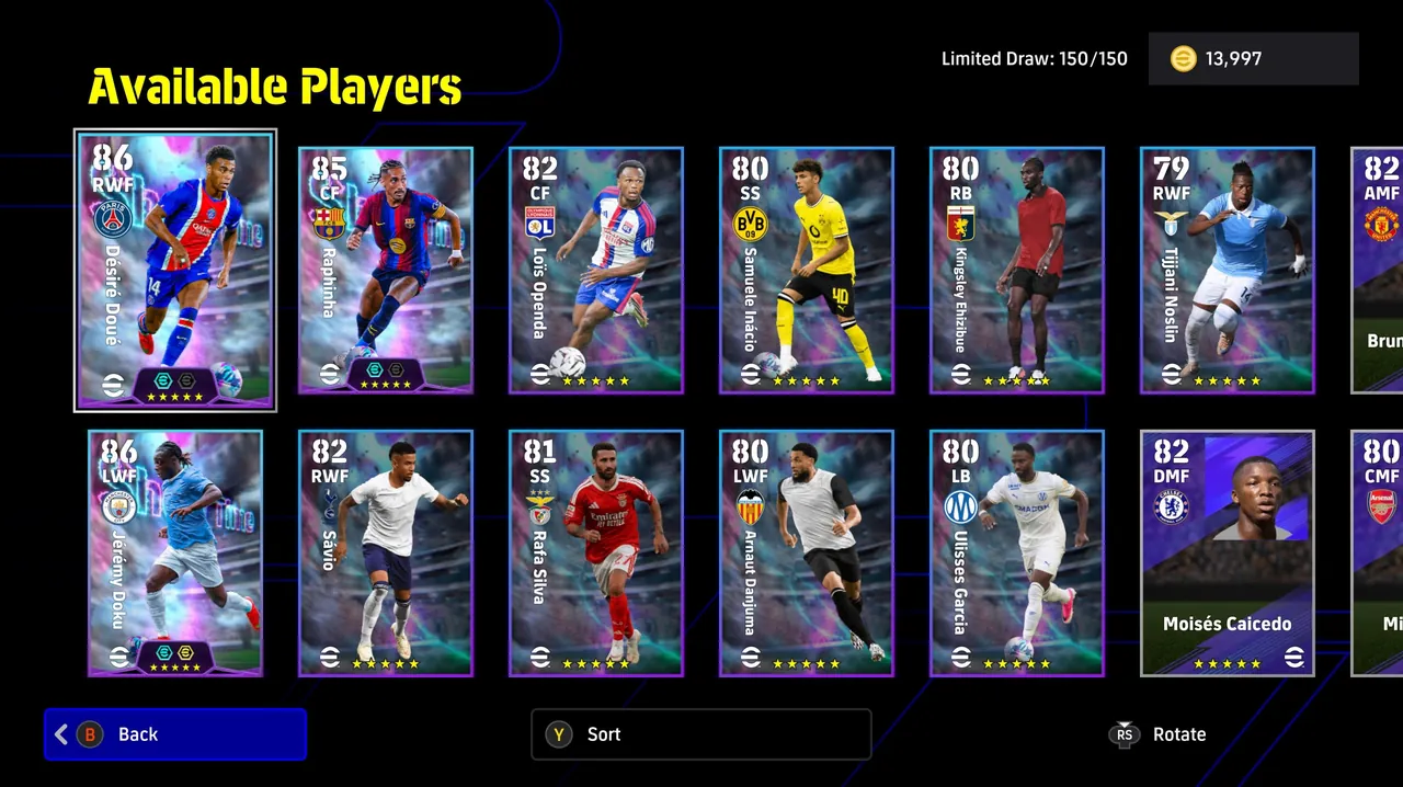 Showtime Magical Dribblers Available Players